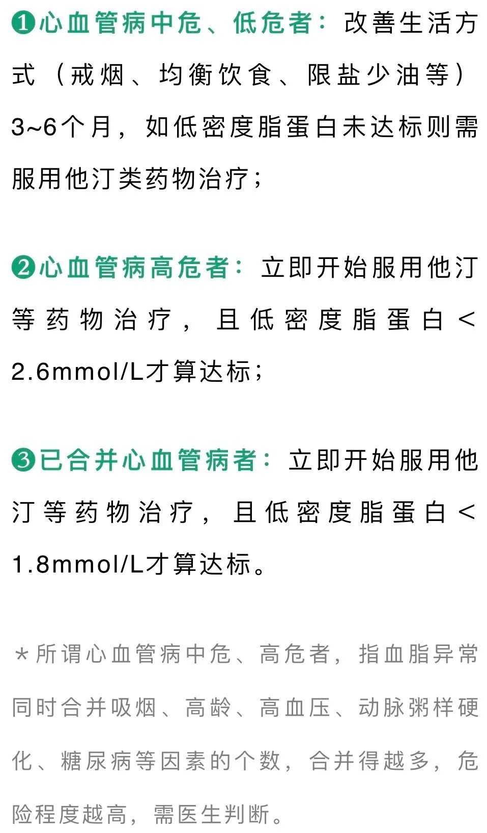 手术治疗|【健康科普】血糖高、尿酸高……8种指标多高才算病？要吃药吗？