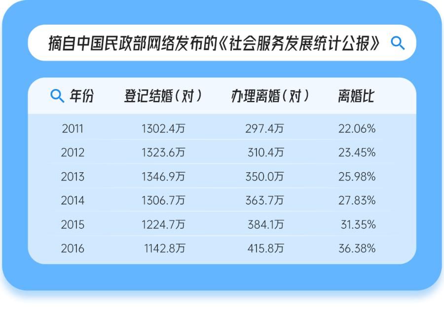 月入1.2W-3W，不限专业，这个神仙兼职今年太火了！