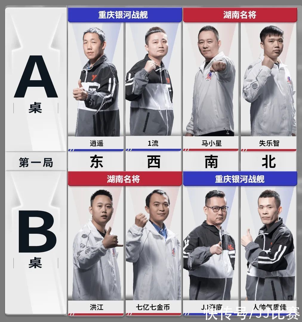 湖南|全胜劲旅交锋，今日胜区决赛！湖南和重庆究竟谁更牛？