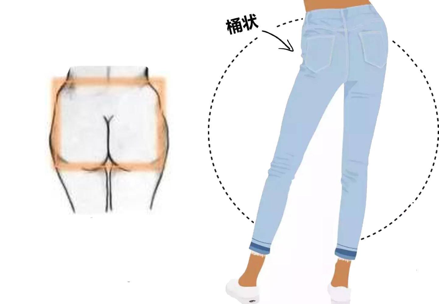 小蛮腰|女人穿衣美不美主要看“臀型”，教你几招微调术，轻松穿出好身材