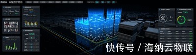 案例|“2021年青岛新型智慧城市典型案例”公布,海纳云上榜