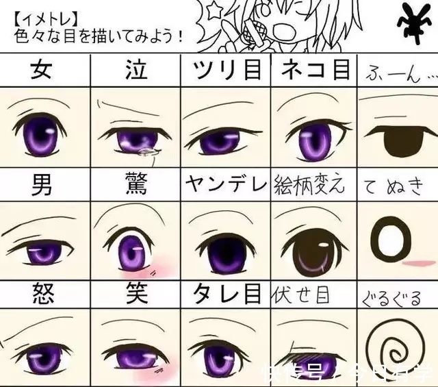 美少|【今日有学●插画】超详解!动漫美少女眼睛的画法,逐步拆解有手就会