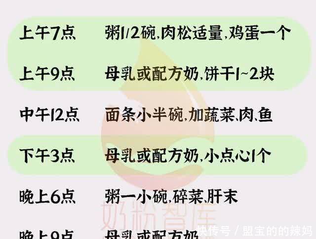 还在一日三餐?宝宝一天吃七顿!速看每日辅食时间表!