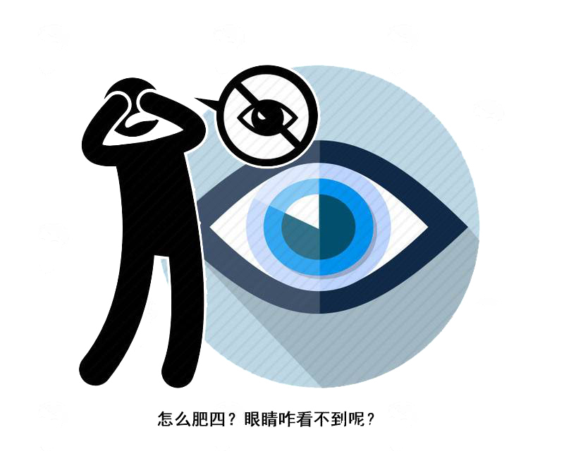 检查|1亿糖友面临失明的威胁?一旦确诊糖尿病,这个检查项目不能忽视