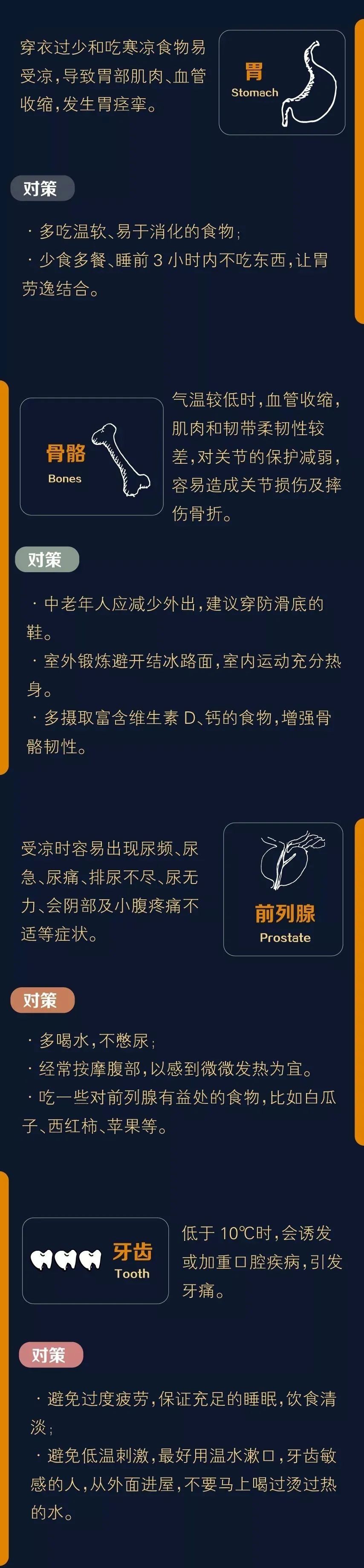 7个器官比你怕冷，有效过年做好保暖很重要！|健康过大年 | 器官