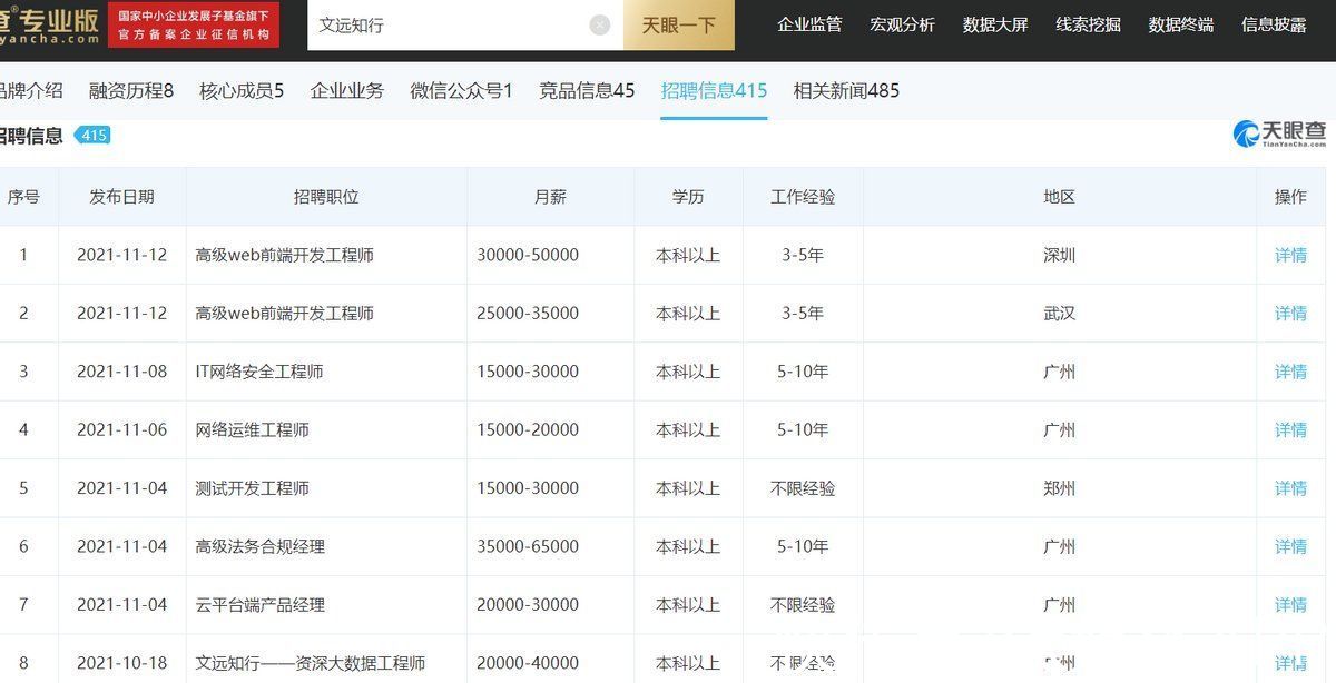 三元锂|Waymo落寞，小鹏、文远知行们为何还加速驶向Robotaxi赛道？