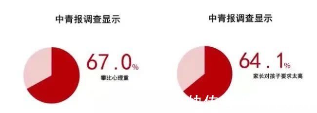 尿血|9岁男孩体内塞了56颗肾结石,只因天天吃这个,很多妈妈还在给孩子喂