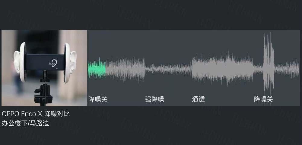 怀孕|千元首选！OPPO Enco X上手分享，耳朵已怀孕