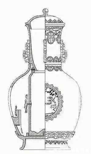 香炉&这些古代中国发明的逆天神器,令人拍案叫绝
