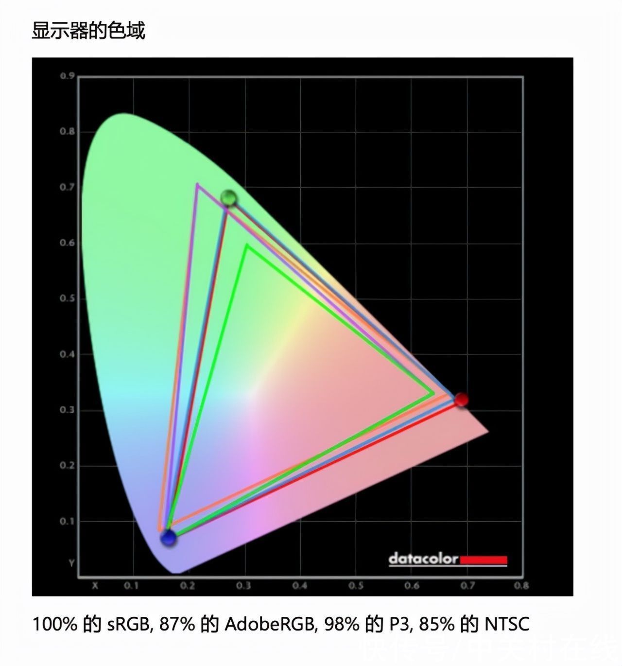 绝影|「有料评测」微星绝影GS66评测：前所未有的精致、轻薄游戏本