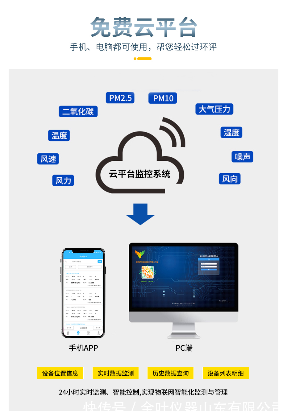 pm2.5|控制施工现场的污染扬尘？云计算+大数据技术及时传输