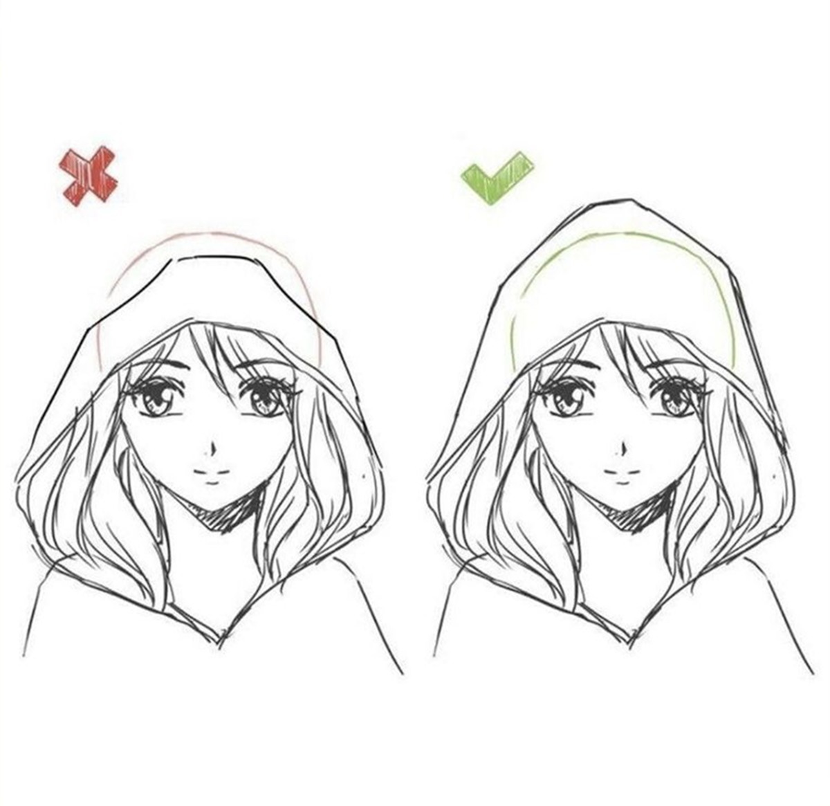 二次元@画师向人们展示正确和错误的绘画方式,尤其是在人物上颇有心得