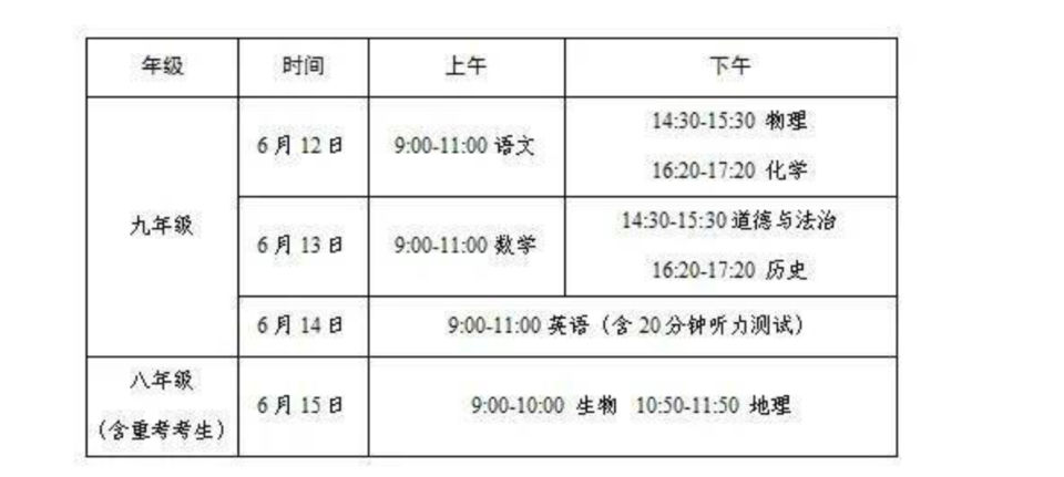 考试|济南9万余名初二学子明迎生物地理学考，今天下午4点可看考场