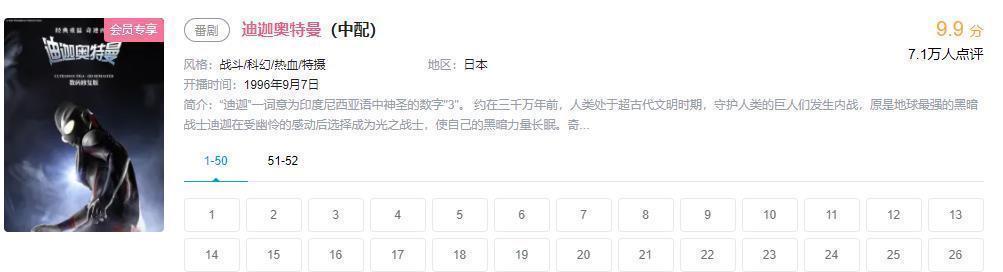 剧集|迪迦奥特曼重新上架,剧集遭大量删减,失去的光芒再也回不来了
