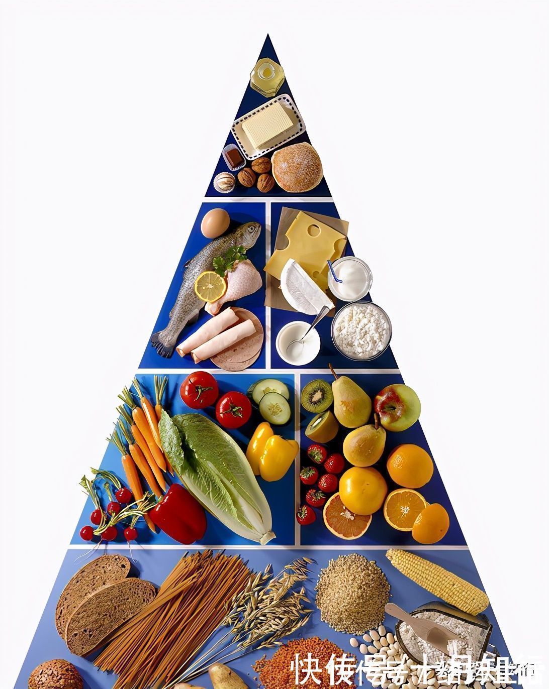 有氧运动|少吃多动却还是在长肉？从4个方面找原因，让自己慢慢变瘦