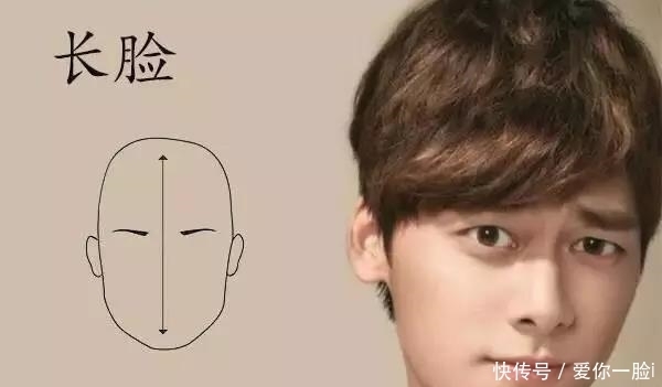 男生发型选对=颜值秒涨10倍！