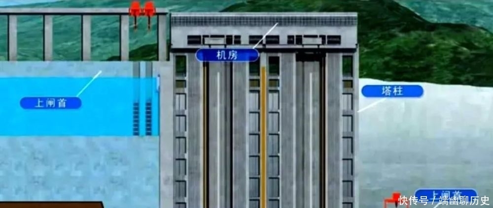 大火|三峡大坝高185米,过往船只是如何翻越大坝的?