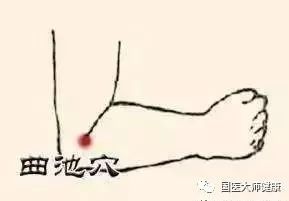 排湿口|祛湿最佳时间到!人体自带7大排湿口,轻轻一按,湿气排出来