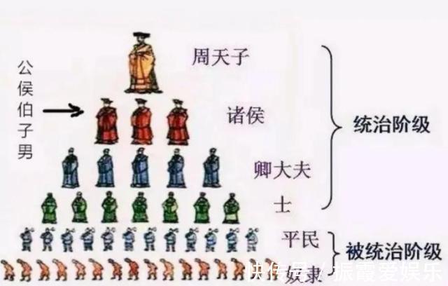 无义战|春秋无义战圣人确实说过这话,但不要望文生义