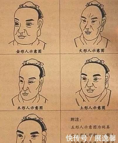 面相 五行生克歌 快资讯 面相 五行生克歌 快资讯