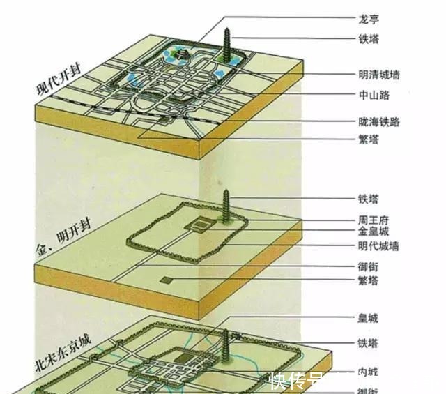 隐匿地下的千年都城 曾是世界最大都市 一年能接待五千万游客！