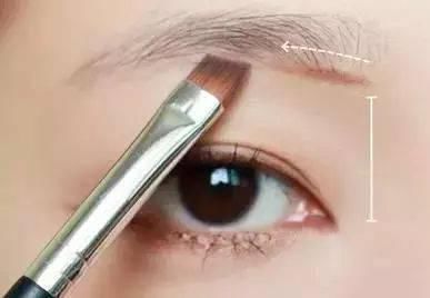 眼线和眉毛这样画才最迷人，今年女神都在这样化眼妆！