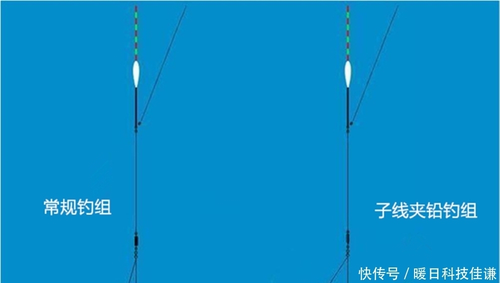 浮漂|双铅钓法原理:钓组有2个铅坠,更重但是更灵敏,适合刮风天使用