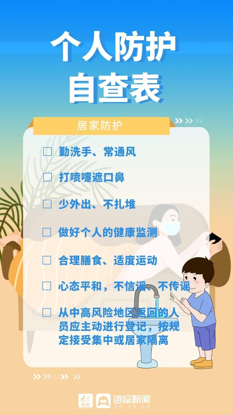照着做，准没错！个人防护自查表来了