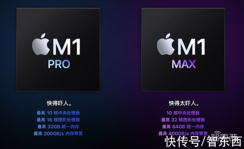 英特尔|MacBook Pro 16首发体验！内外脱胎换骨的性能怪兽