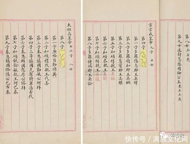  清代|清代爱新觉罗家族的族谱玉牒