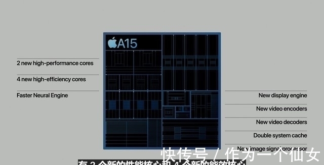 iPhone 13 和 13 Pro 哪个好，看完两款机型的具体区别，自有答案