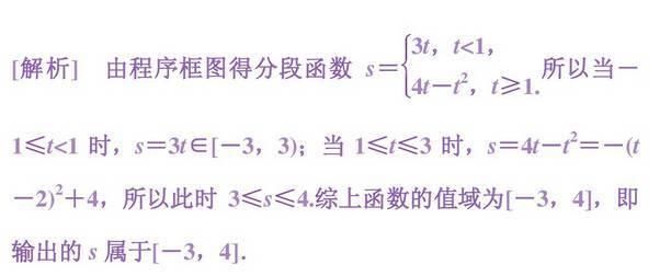 高中数学11类题型：专题突破训练180道！