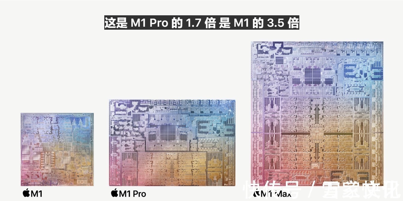 rtx3080|实测苹果M1Max性能炸裂，图形性能超RTX3080，功耗整整低100W