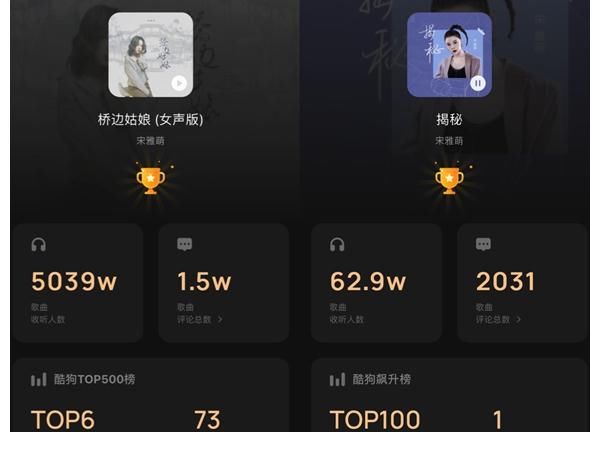 宋雅萌|清原女孩綻放嘹亮歌聲，繁星互娛歌手宋雅萌圓夢《星光大道》舞臺