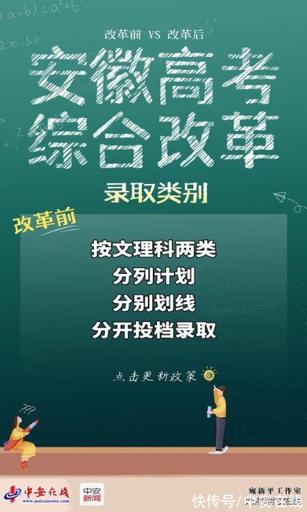 高考|@家长们，安徽新高考改革后哪些不同，一起来看看