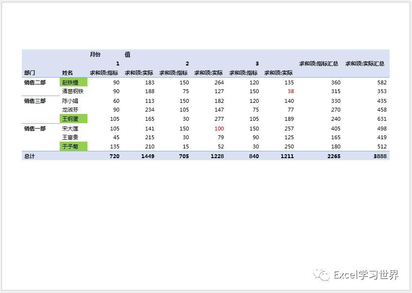 横向|将Word中的某一页设置为横向布局，其他页仍保持纵向，可行？