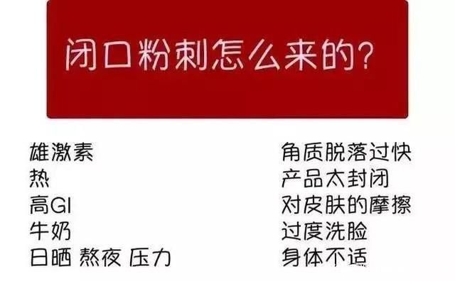 ME小科普:总是长痘痘怎么办?痘痘、闭口、粉刺你能分得清吗?