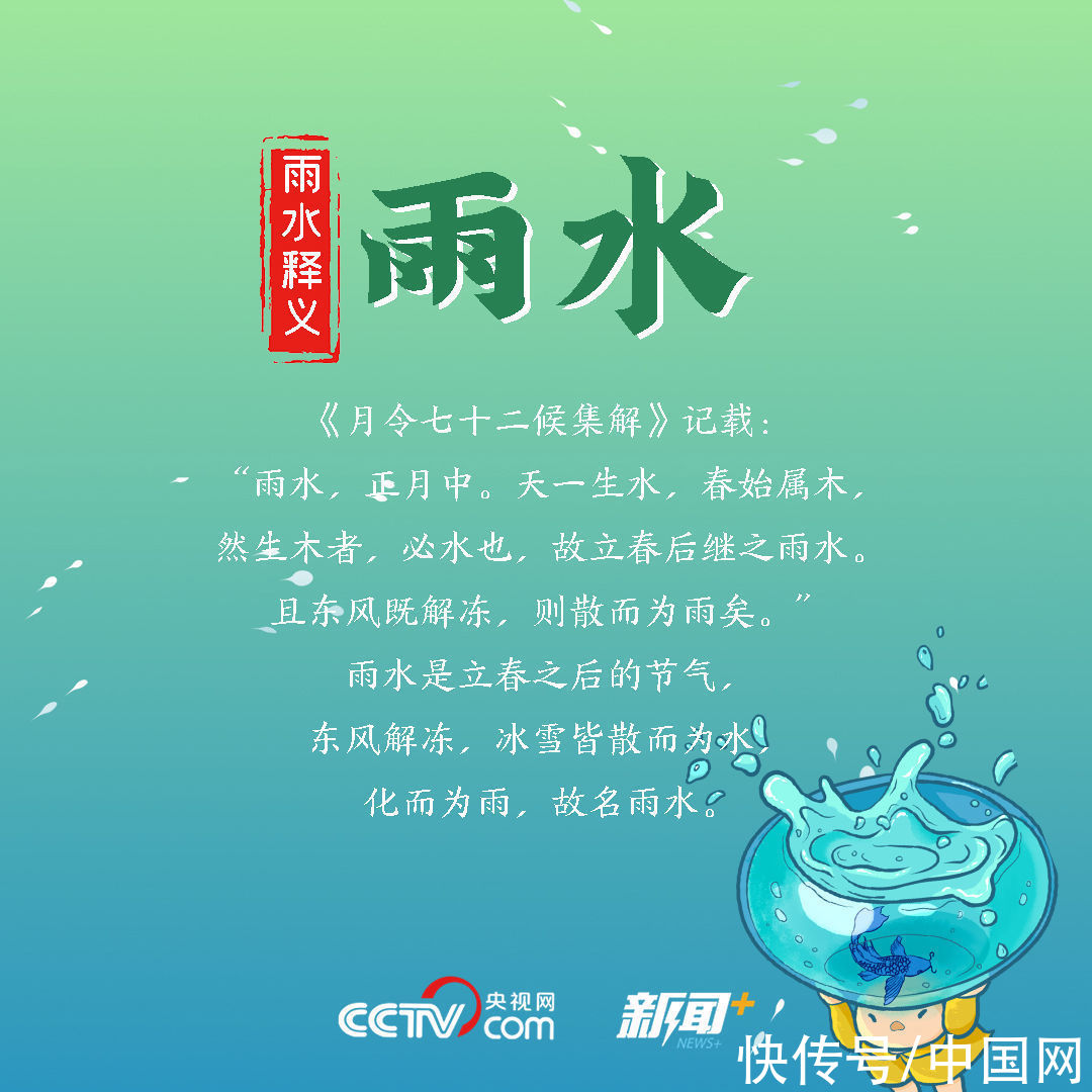 冰雪运动|寻找雨水节气的硬核知识点