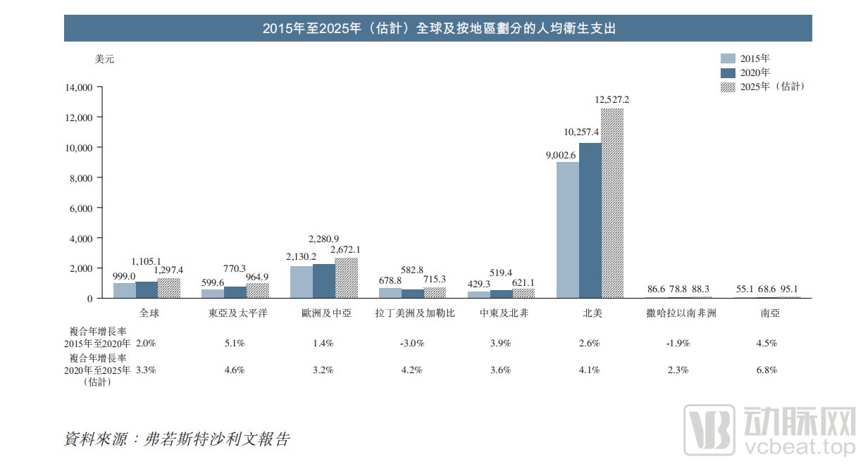 鲨鱼|离开字节跳动的吴德周，要用“鲨纹”抗菌技术改变世界