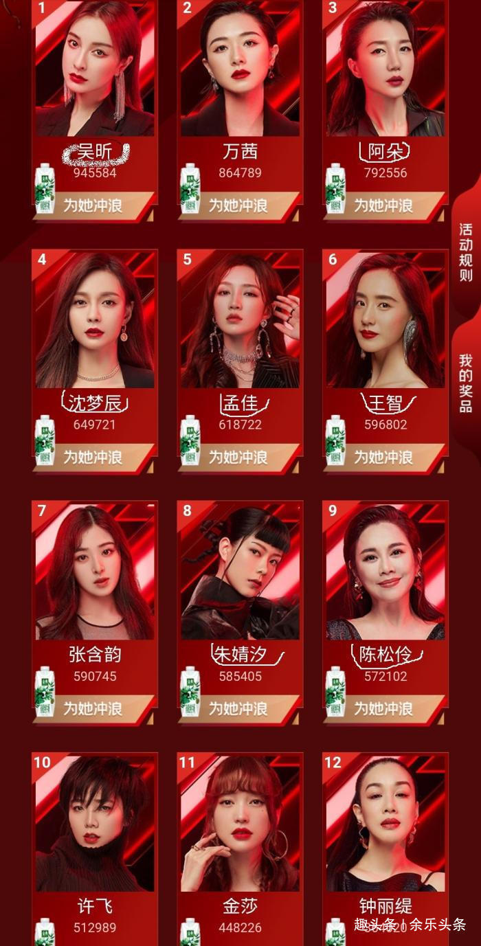 《姐姐》7位具有復活賽資格的姐姐已經確定,有你支持的姐姐嗎