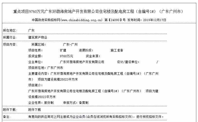 地铁站|同和冒出全新盘,要卖6万+?户型图、样板间流出……
