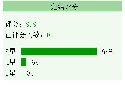 玫瑰头颅&3本青梅竹马甜文《玫瑰头颅》《惹不起的江北北》《驸马如手足，情郎如衣服》