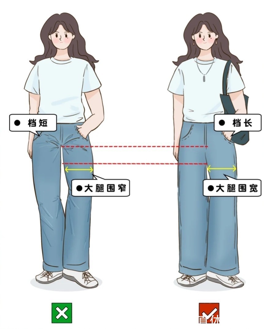 穿搭 同样是微胖,为什么你穿衣不好看?踩了这“8雷区”,难怪显矮胖