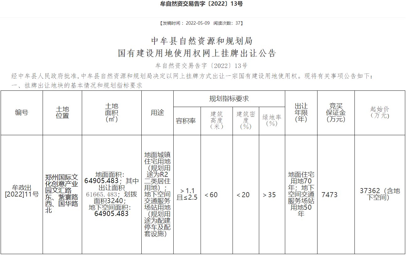 出让|中牟3宗住宅地块挂牌出让，起始价约8.16亿元！