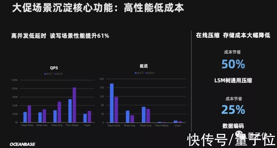 oce李佳琦一晚卖了100亿，有位“硬汉”在背后默默发力