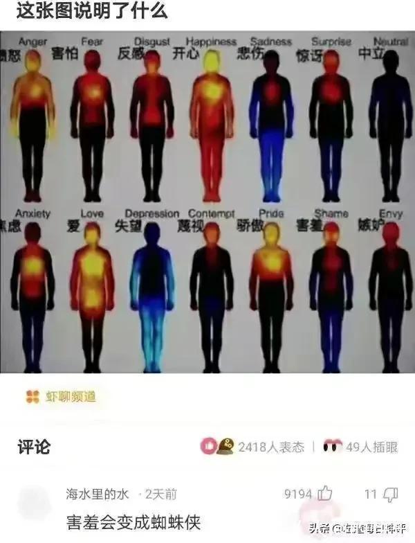 |搞笑神评:和女孩子约会一定要去爬山,坡越陡越好!都是套路啊