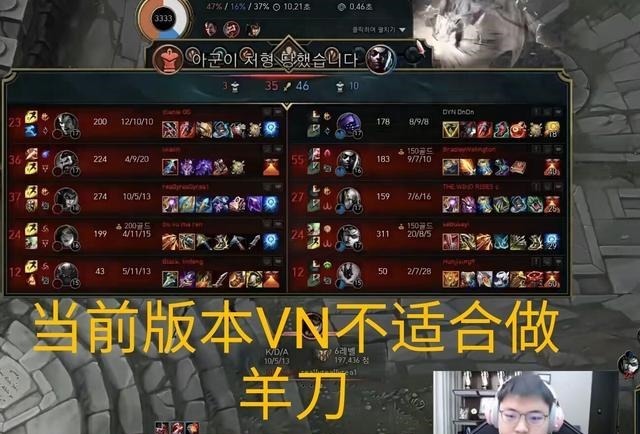 VN|UZI分析季前赛新装备，给VN上了这件装备的时候，UZI的VN就是神