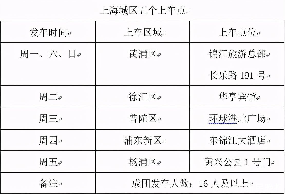 发车|花博会直通车将于5月22日发车