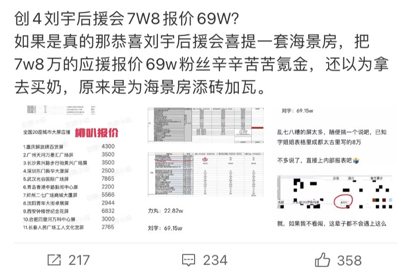 刘宇后援会7.8w的应援却花了69万，被质疑喜提海景房，粉丝实惨