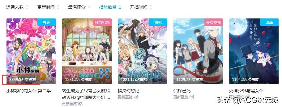 b站|B站被“偷家”？7月新番龙女仆S还没有过审，却被私自上传